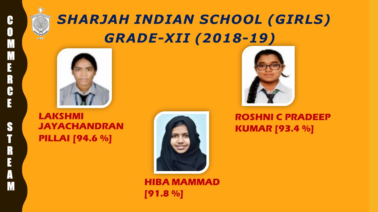 Grade 12 Toppers