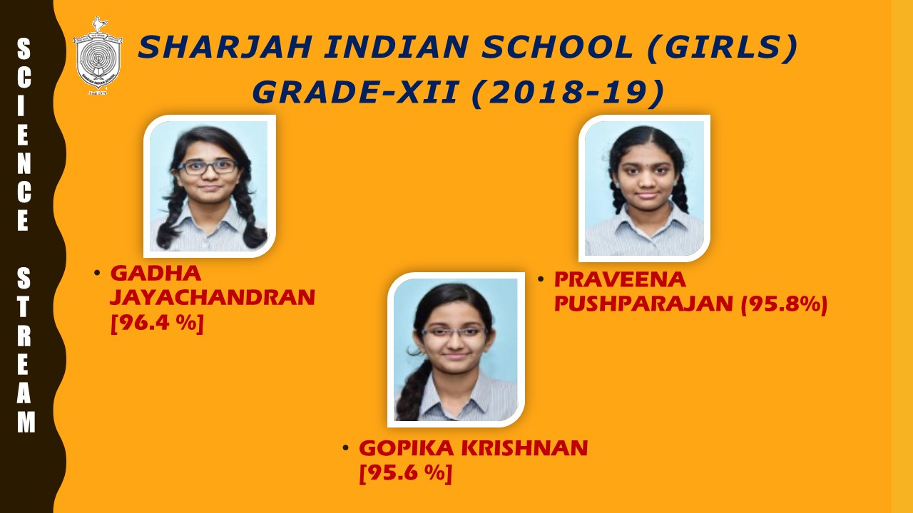 Grade 12 Toppers