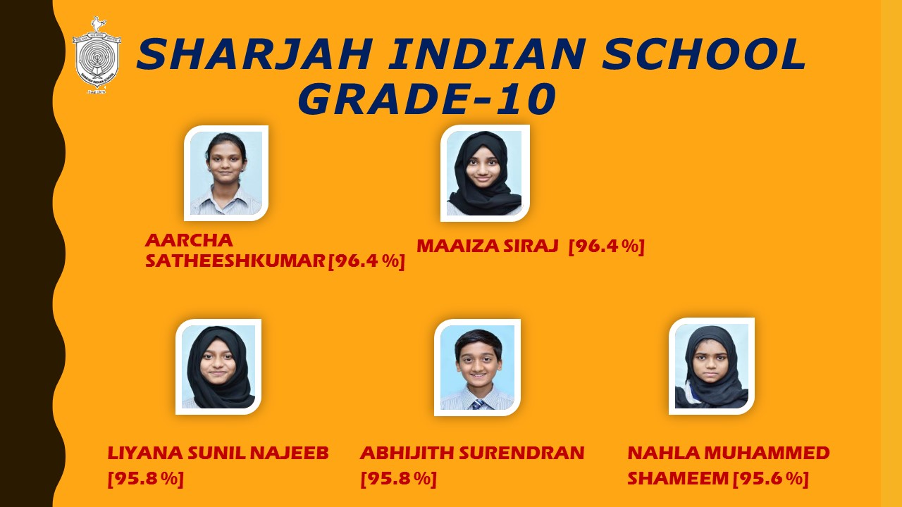 Grade 10 Toppers